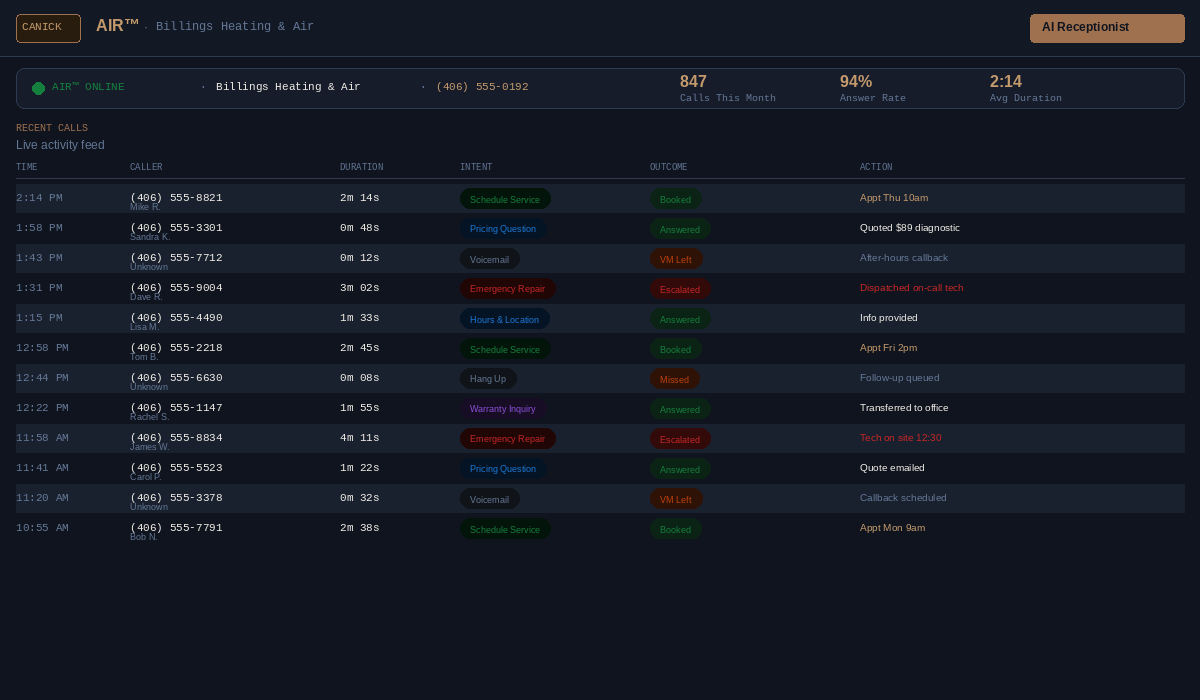 Canick AIR live call dashboard